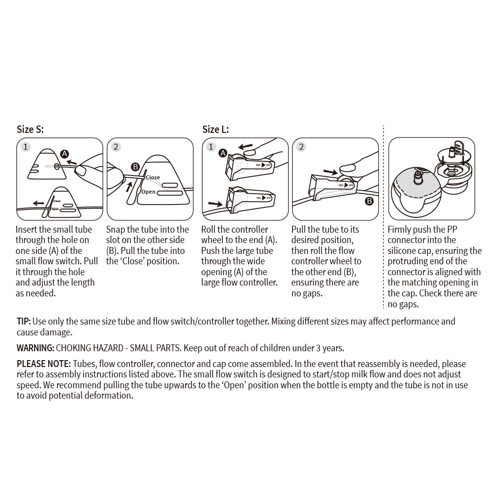 Supplemental Feeding Tube & Pouch Set (SNS)
