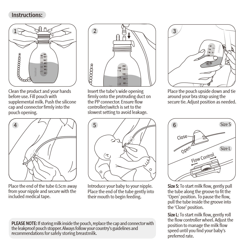 Supplemental Feeding Tube & Pouch Set (SNS)