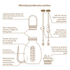 Supplemental Feeding Tube & Pouch Set (SNS)