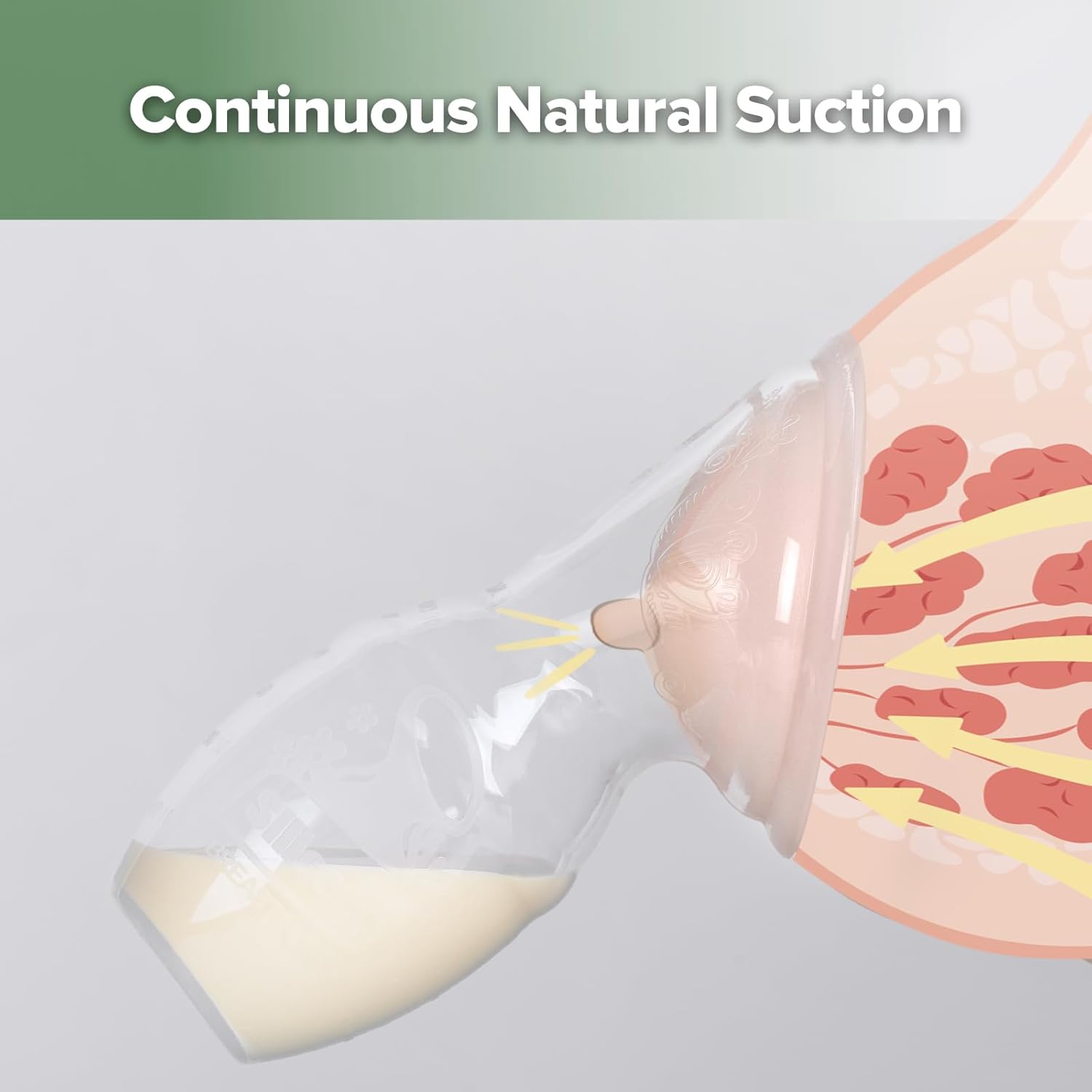 Gen. 1 Silicone Breast Pump & Cap Set