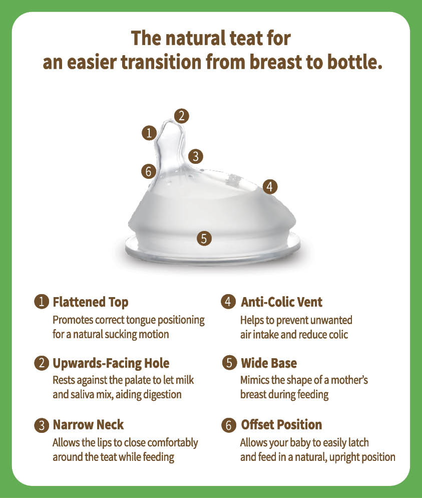 Generation 3 Glass Baby Bottle 180ml