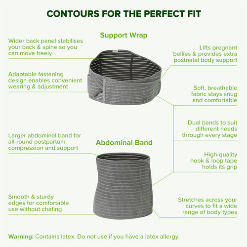 3-in-1 Pregnancy and Postpartum Belt