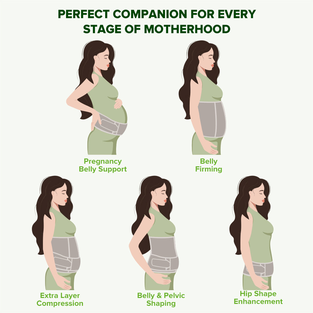 3-in-1 Pregnancy and Postpartum Belt