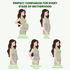 3-in-1 Pregnancy and Postpartum Belt