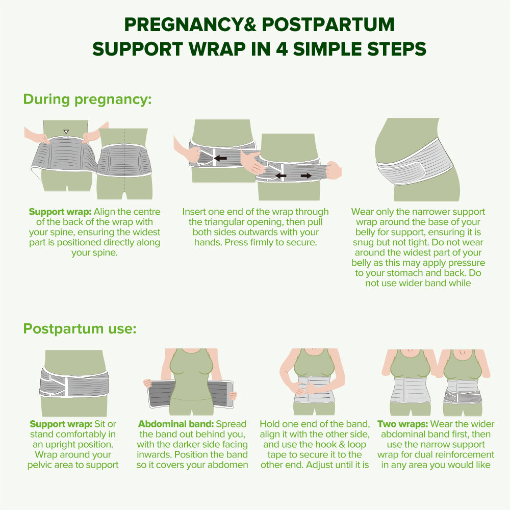 3-in-1 Pregnancy and Postpartum Belt