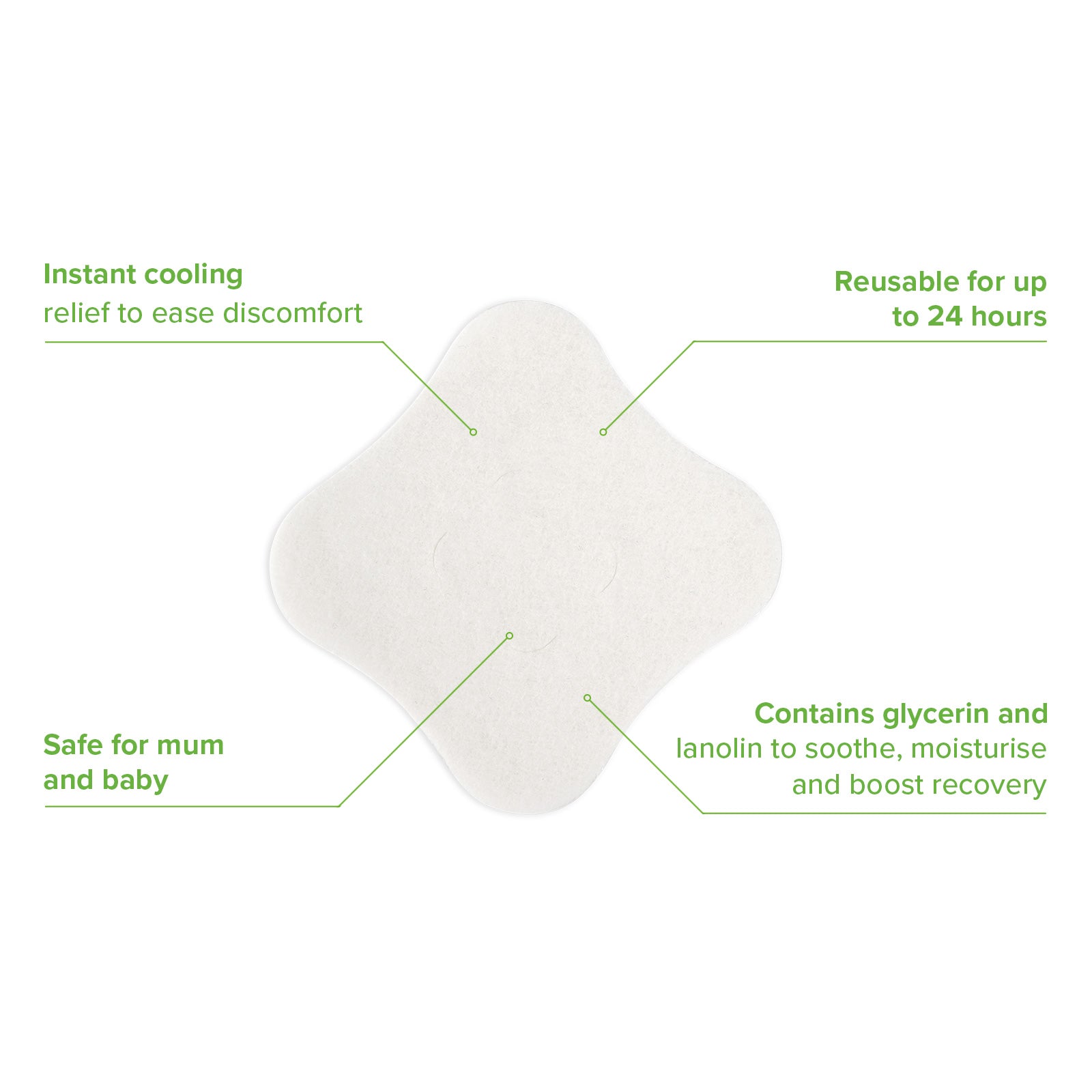 Soothing Hydrogel Breast Pads