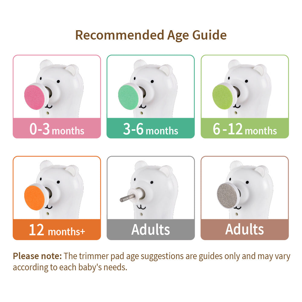 Happii Bear Rechargeable Nail Trimmer Set - White